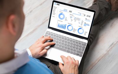 CRM Training